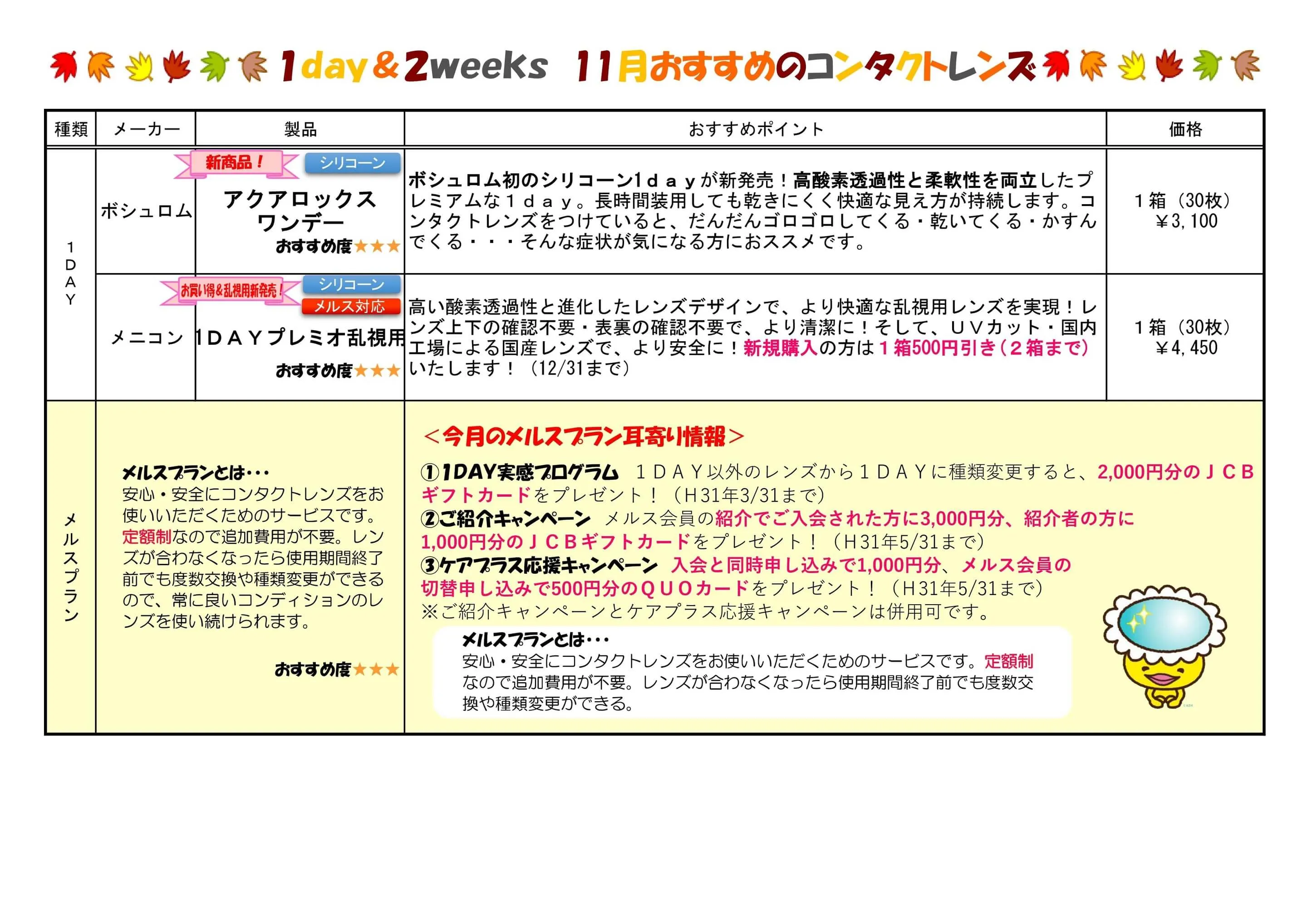 くっきりコンタクト通信