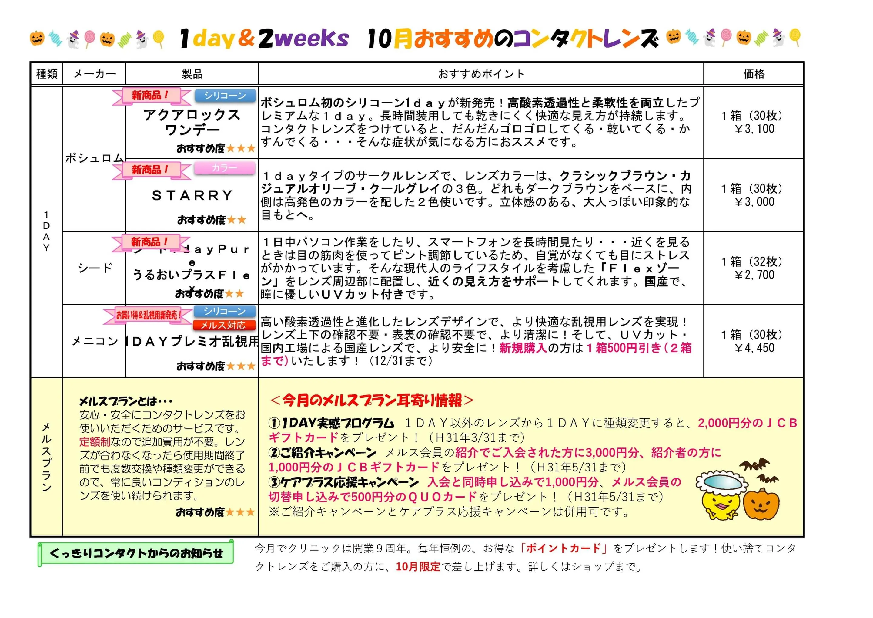 くっきりコンタクト通信