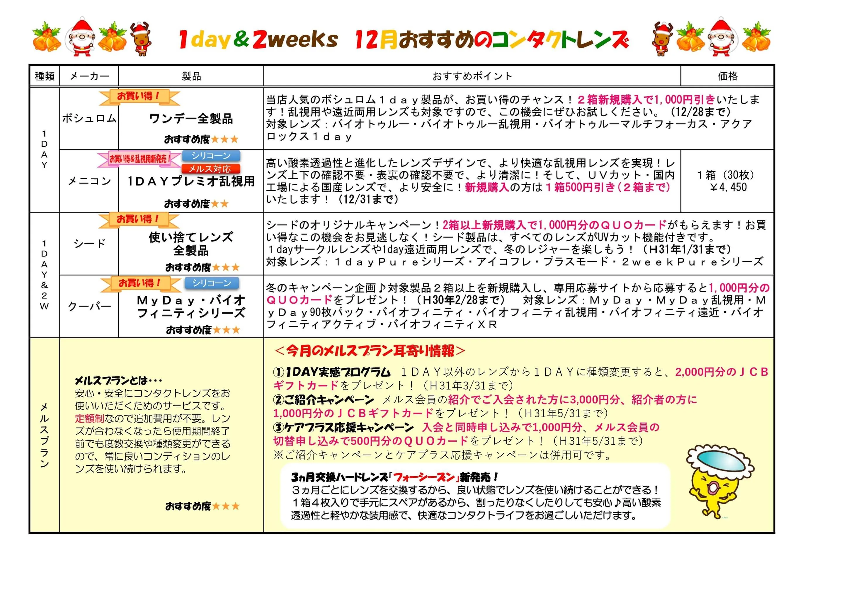 くっきりコンタクト通信